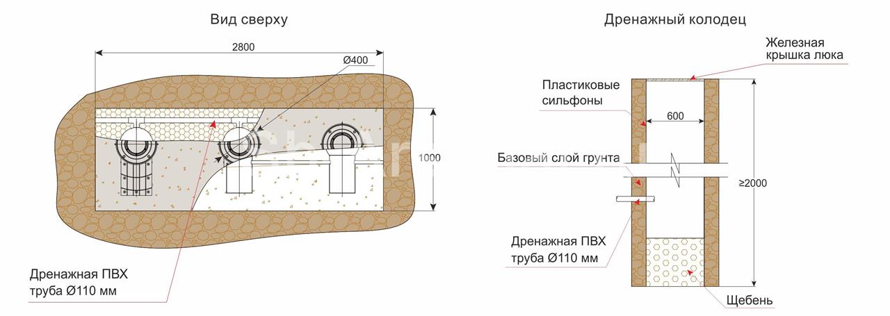 Тelescopic Т-600 ustanovka sverhu.jpg